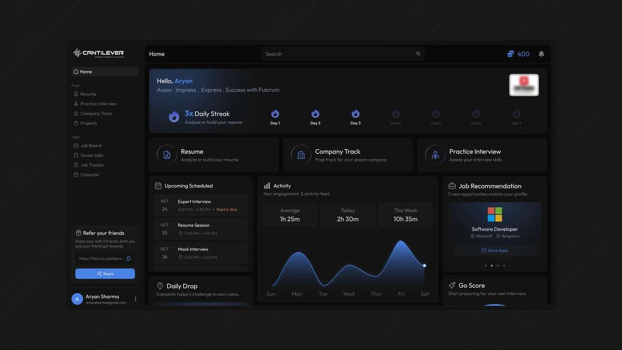 Fulcrum dashboard