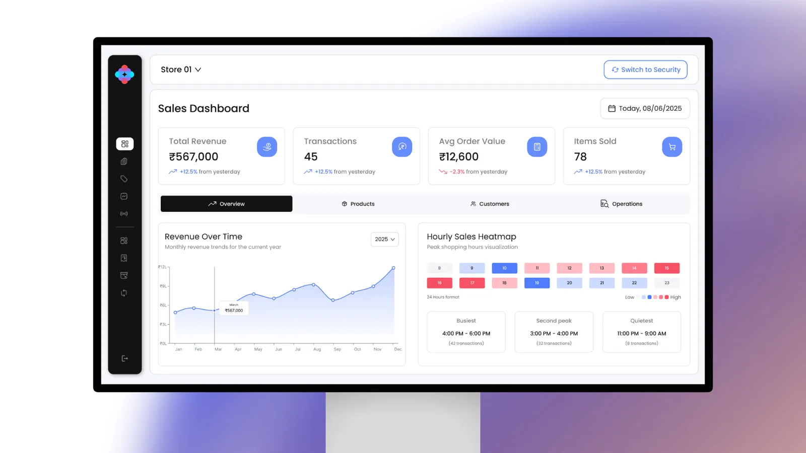 Hivie, IoT security and inventory for jewelry retail