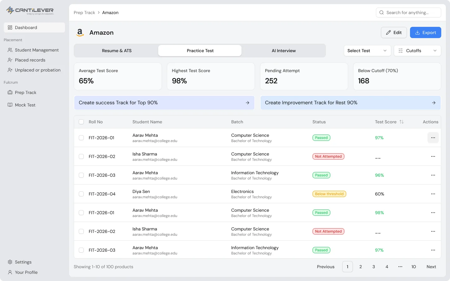 A track's practice test tab, with group figures and a table listing each student's status and score.