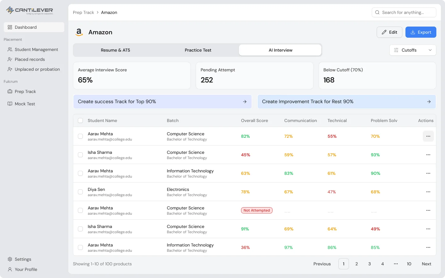 AI interview tab, scoring each student on communication, technical, and problem solving.