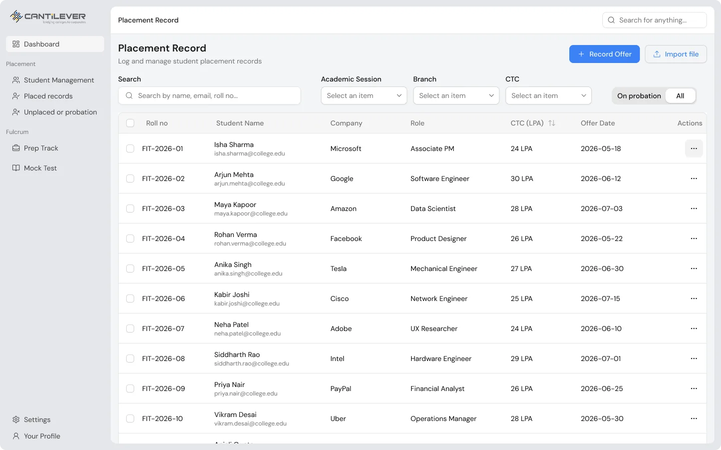 Placement Record table listing student, company, role, package, and offer date, with record and import actions.
