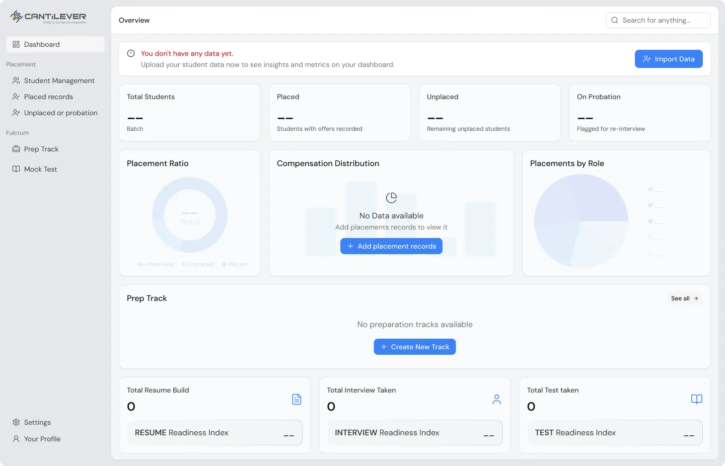 The dashboard Overview in its empty state, with a You don't have any data yet banner, blank metric cards, and prompts to import data and create a track.