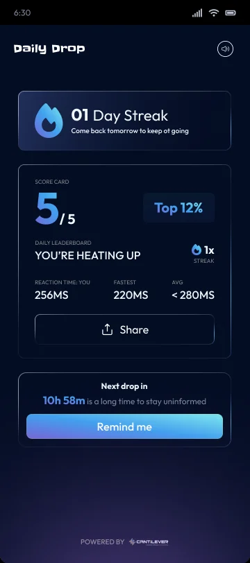 A Daily Drop result: a score card reading five of five and top twelve percent, reaction times, a day streak, and a Share button.